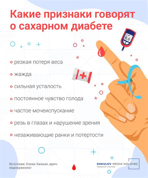 Сахарный диабет: влияние на восприятие сладкого