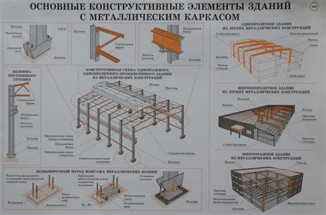 Сборка и крепление элементов эмблемы