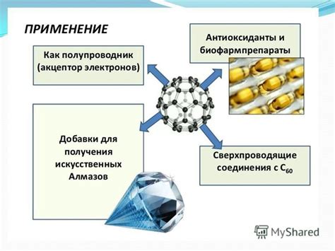 Свойства фуллеренов