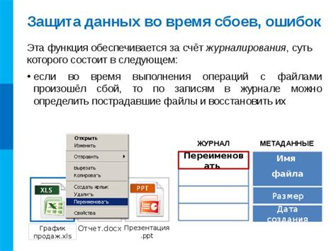 Слишком большие размеры файлов