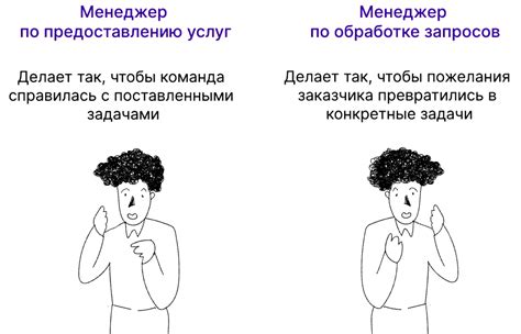 Сложности с определением подходящей команды