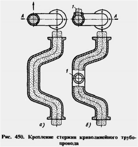 Сломанное крепление стержня:
