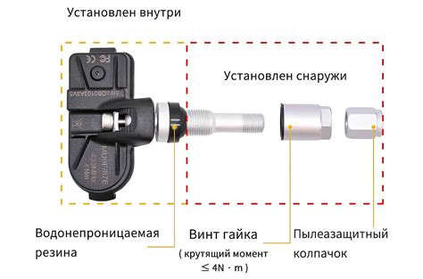 Сломан датчик давления воздуха в шинах
