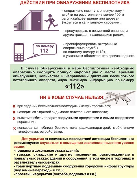 Советы по безопасности при использовании личного кабинета Flyid Аэрофлот РУ