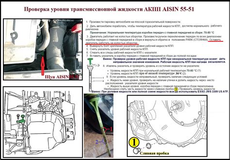 Советы по проверке уровня масла