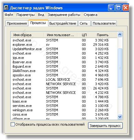Советы по удалению sort exe в Windows