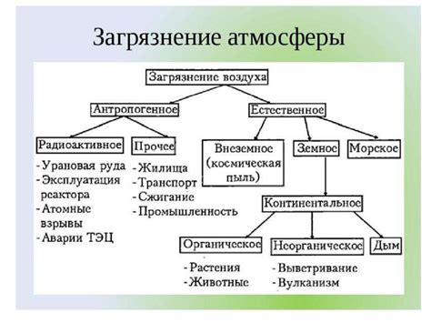 Способы предотвращения всплытия скалярии