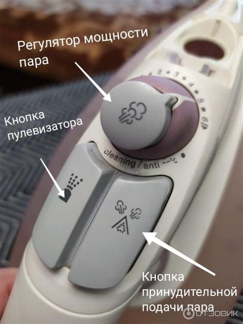 Способы устранения проблемы с течью утюга Braun Texstyle 7