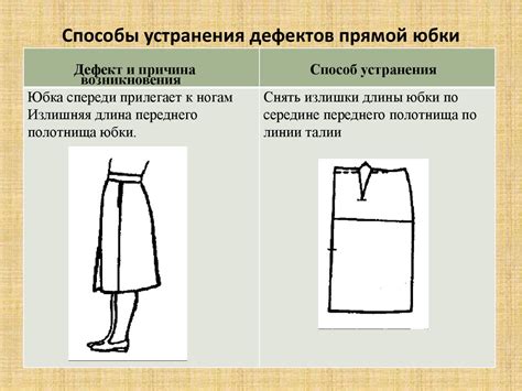 Способы устранения шуршания кожаной юбки