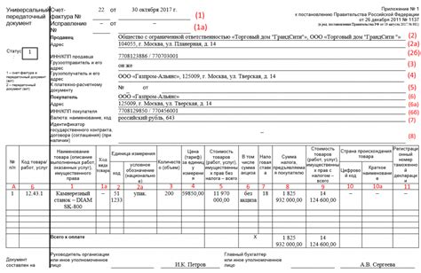 Стоимость оформления дубликата УПД