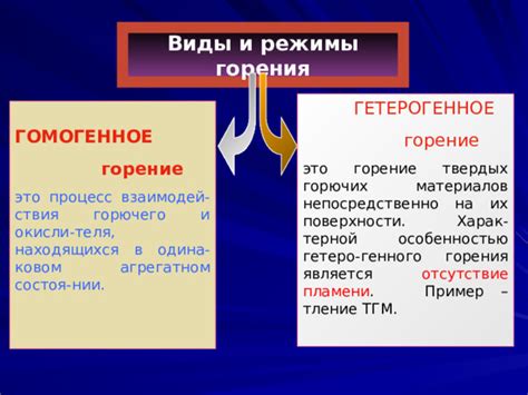 Температурные условия и влияние на горение