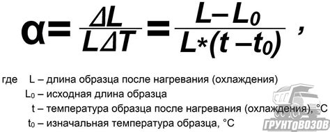 Тепловое расширение материалов
