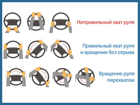 Техника руления и использование рулевой реакции в дрифте