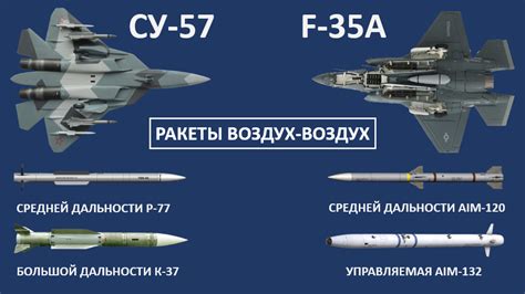 Технические характеристики ПГА-57