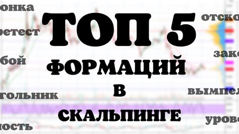 Технический анализ в скальпинге: методы и индикаторы