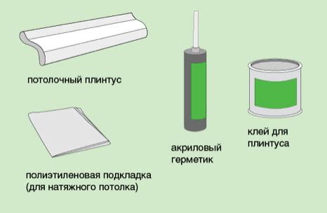 Требуемые материалы для подключения