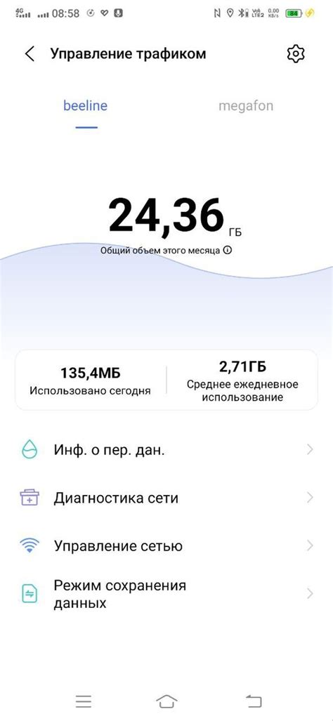 Узнайте о безлимитных тарифах Мегафона