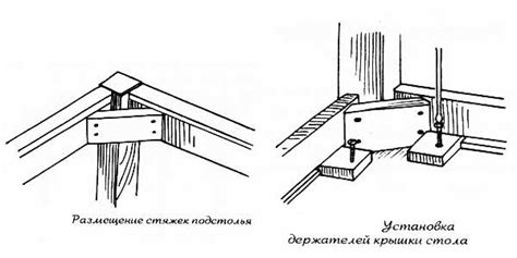 Установка царги стола