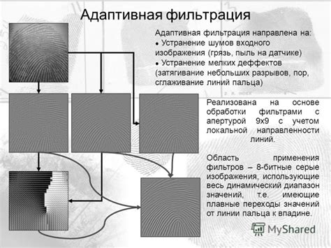 Устранение шумов изображения