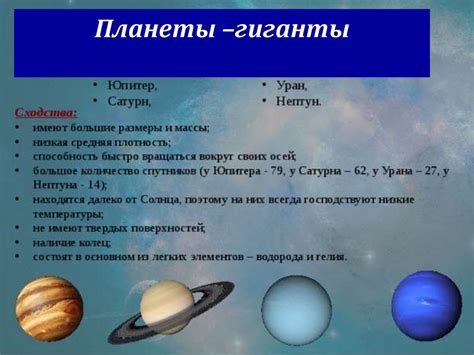 Физические характеристики удмуртов