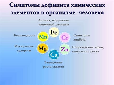 Химические составляющие семечек, способствующие першению