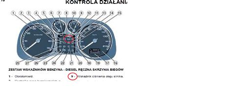 Часто задаваемые вопросы о настройке даты и времени на Peugeot Boxer