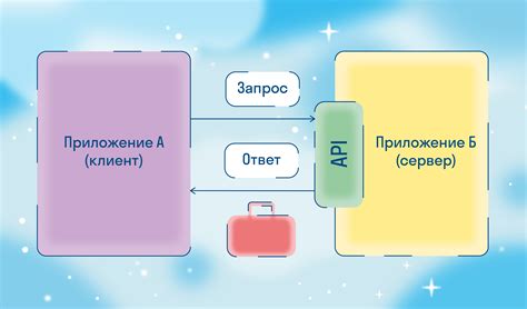 Что такое турбобуст