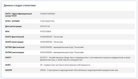 Шаги и инструкции по поиску ТГНЛ грузополучателя по ОКПО