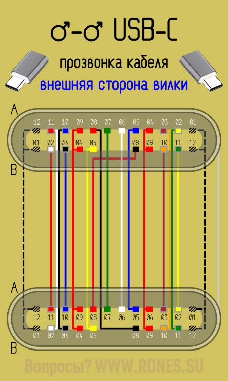 Шаги по созданию OTG кабеля Type C