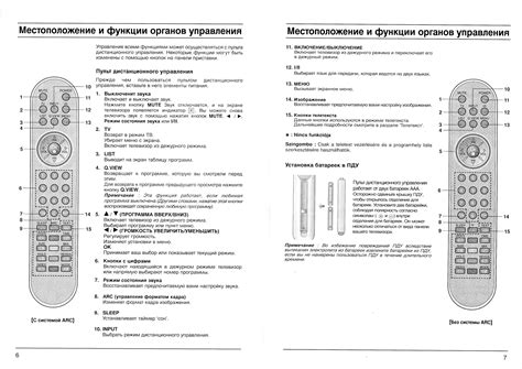 Шаги при настройке телевизора Рубин без пульта