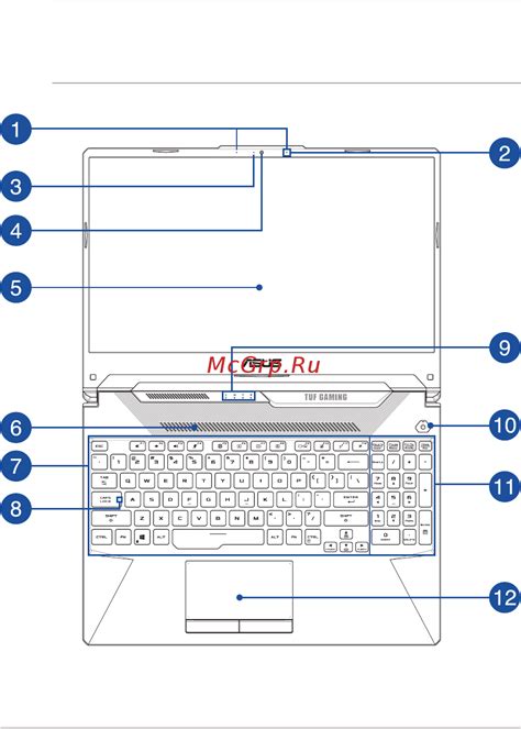 Шаг 1: Откройте панель управления ноутбуком Asus TUF Gaming F15