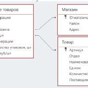 Шаг 1: Подготовка к получению информации