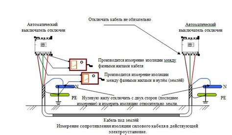 Шаг 2: Отключение проводов и кабелей от карбюратора