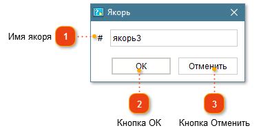 Шаг 3: Вставка якоря