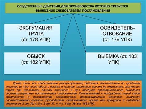 Шаг 3: Назначение действий на выбранные кнопки