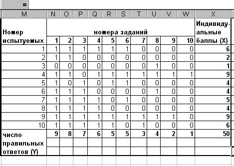 Шаг 3: Подсчет ценцорной линейки