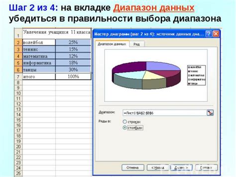 Шаг 4: Определение диапазона шкалы