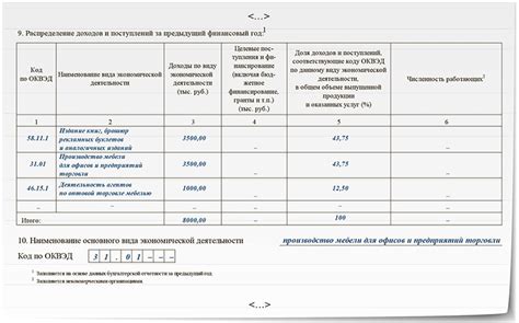 Шаг 5: Подтвердите выключение