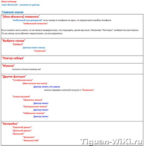 Шаг 6: Добавьте контакт в список громкой связи (по желанию)