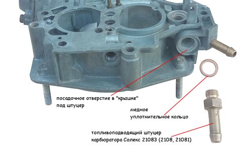 Шаг 6: Проверка и регулировка уровня топлива
