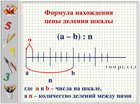 Шаг 8: Вычисление цены деления