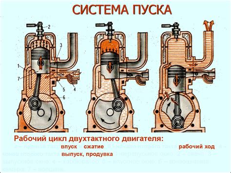  Неправильная работа двигателей 