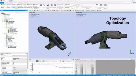 Ansys 2019 r3 - надежное решение для инженеров