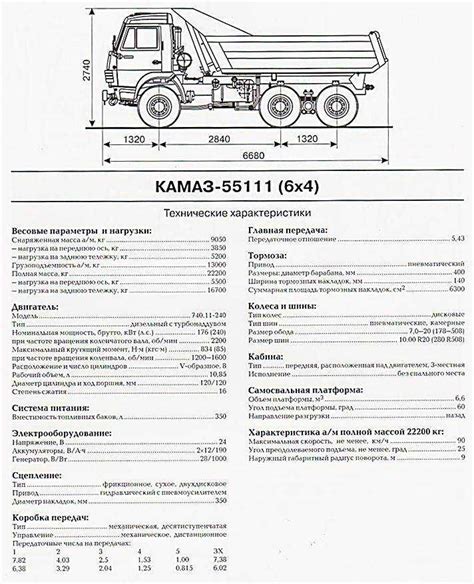 Анализ различных моделей Камаза и их характерные расположения устройств обратной связи