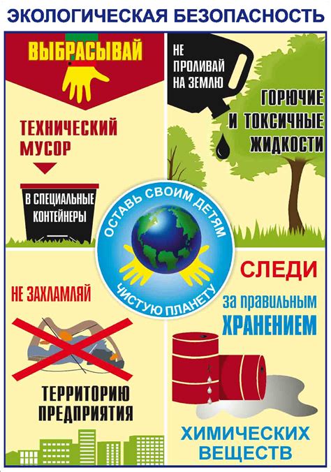 Безопасность и экологическая обстановка в окрестностях проживания Никиты Панфилова