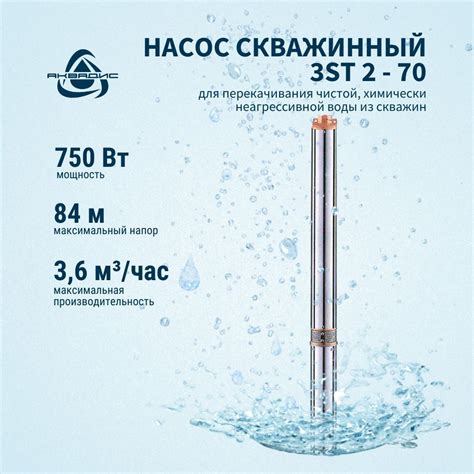 Безопасность потребления воды из глубоких скважин