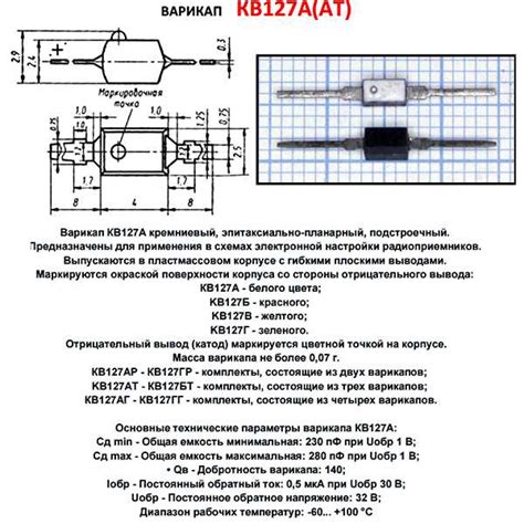 ВЧ 80705: основные характеристики