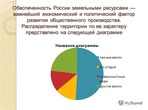 Важнейший фактор управляемости автомобиля: распределение массы
