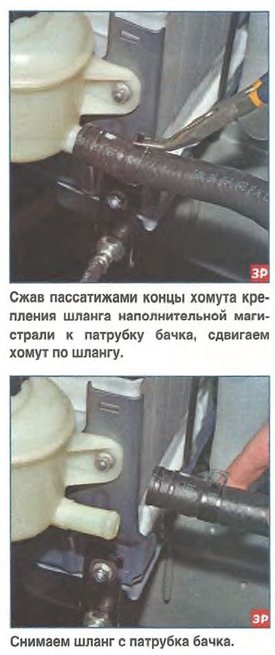 Важность бачка гидросистемы рулевого управления
