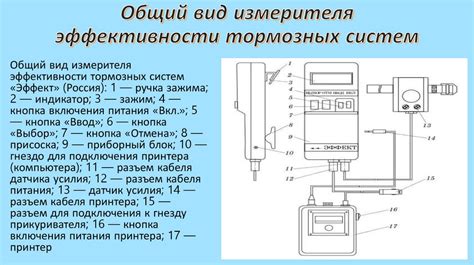 Важность присутствия и правильной работы измерителя содержания кислорода
